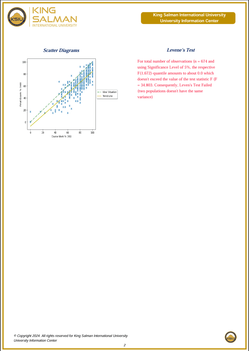 ksiu course statistics screenshot 02