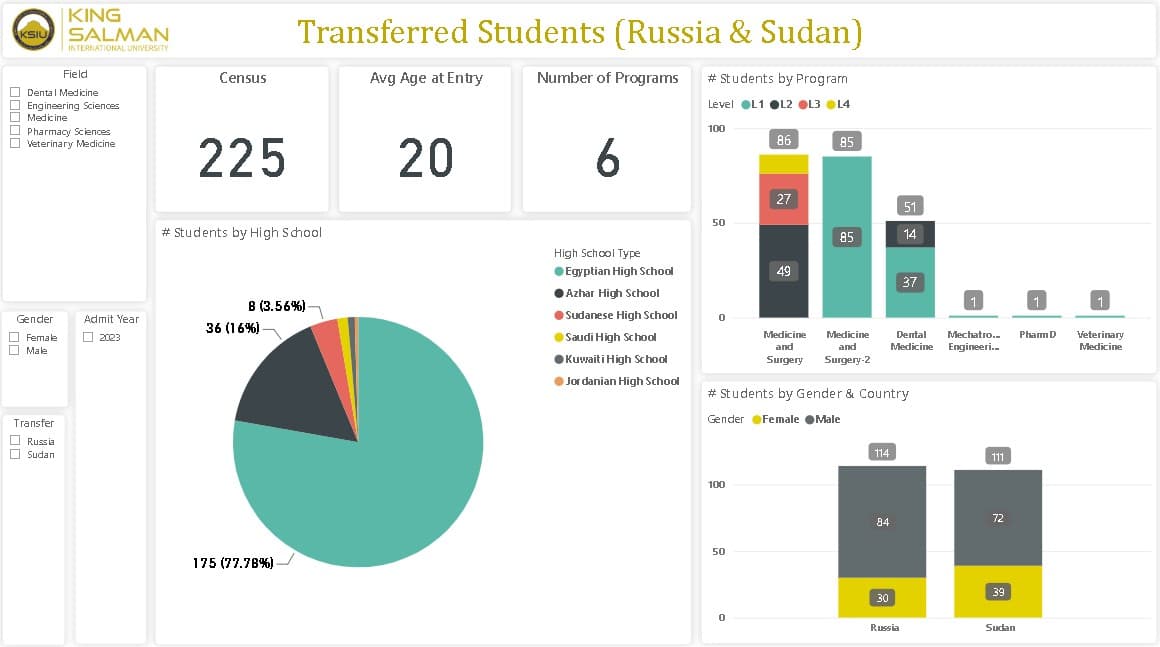 ksiu student census screenshot 04