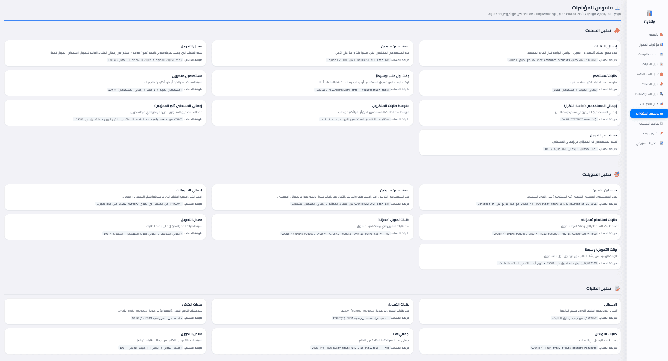 sahat ayady operations screenshot 02