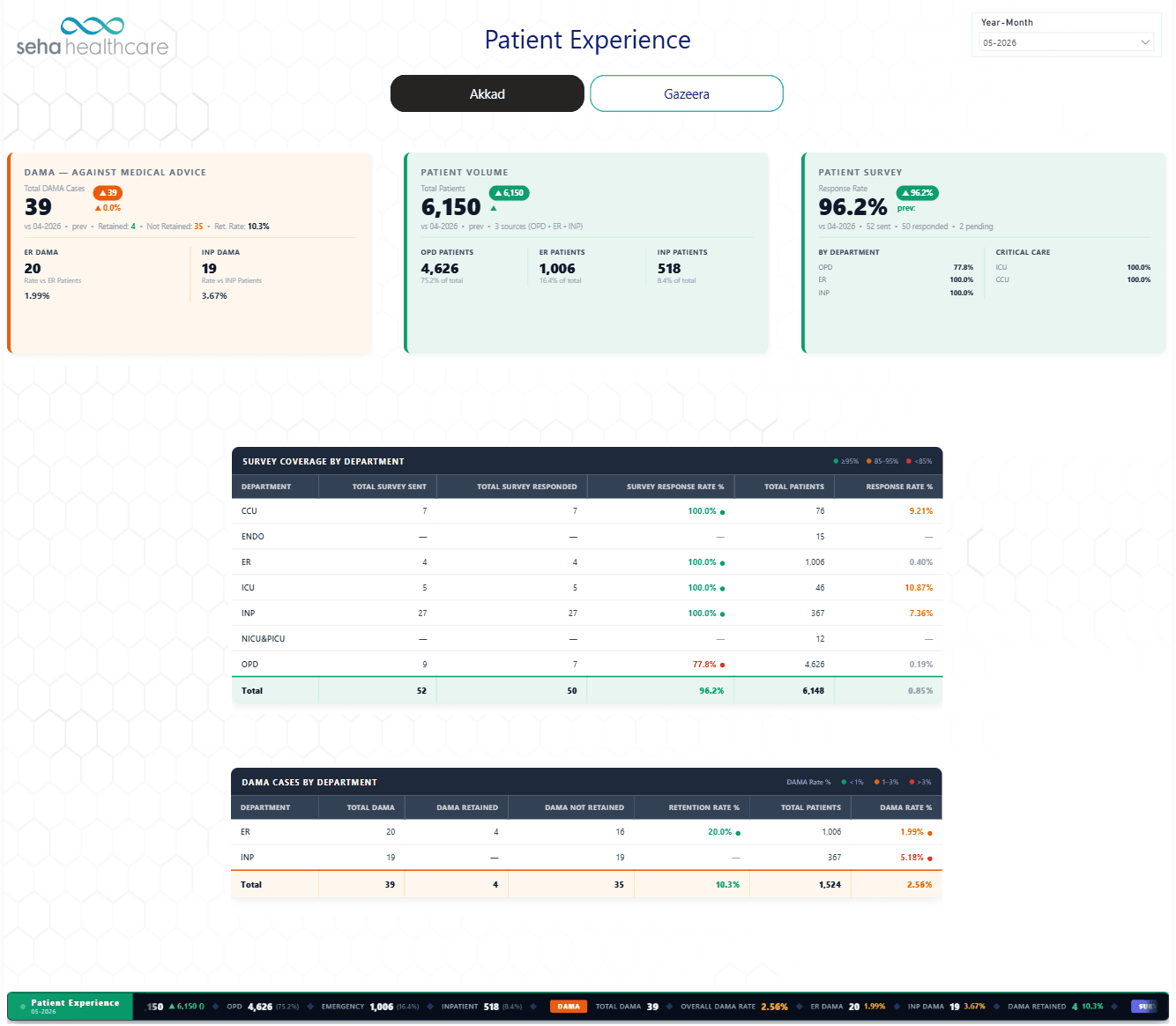 seha patient experience screenshot 01